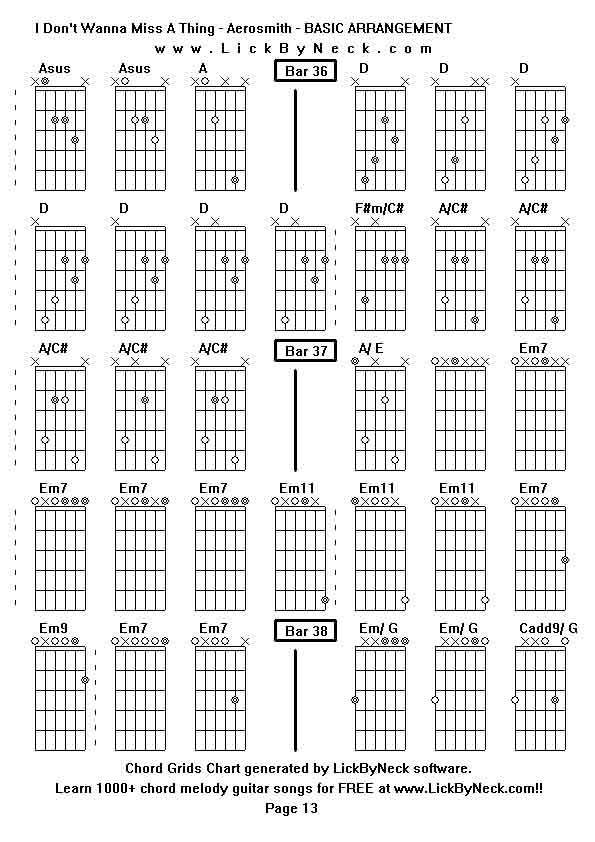 Chord Grids Chart of chord melody fingerstyle guitar song-I Don't Wanna Miss A Thing - Aerosmith - BASIC ARRANGEMENT,generated by LickByNeck software.